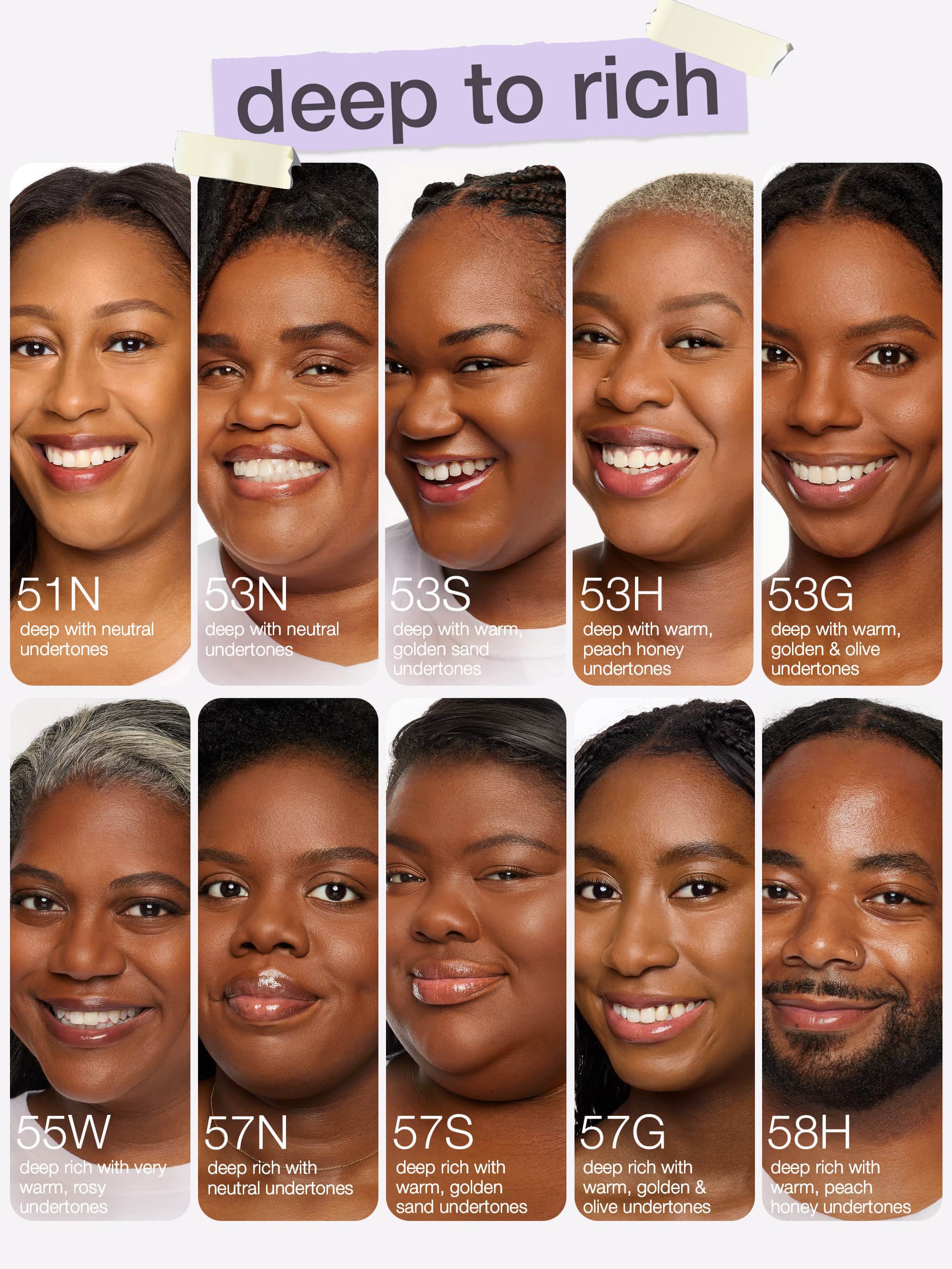 face tape foundation